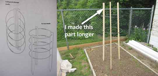 homemade foldable tomato cage