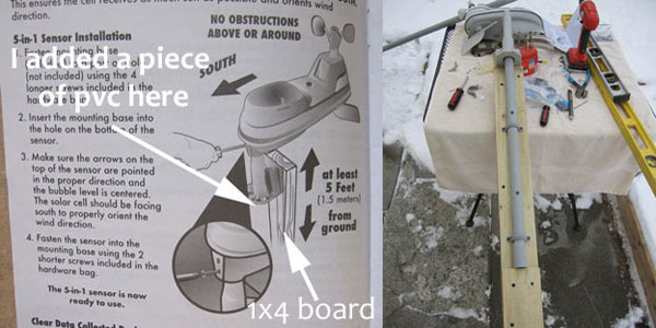 acu-rite weather station assembly